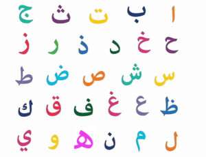 Learn Arabic Alphabets through Hindi