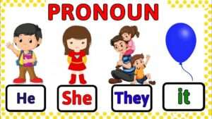 Learn Tamil Pronouns through English