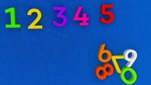 Learn Telugu Numbers through English